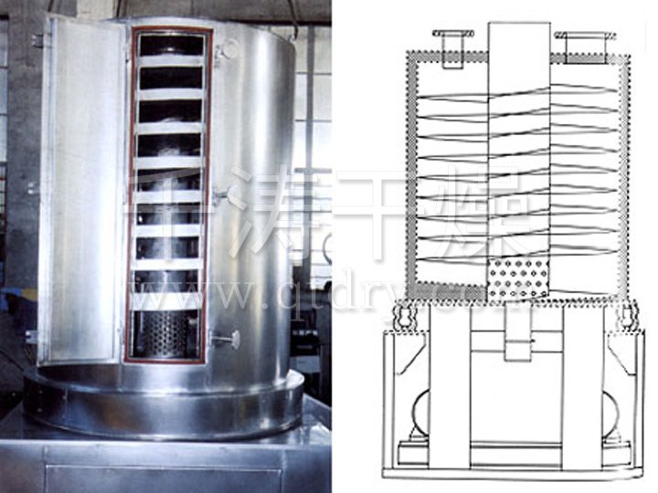 LZG系列螺旋振動干燥機(jī)