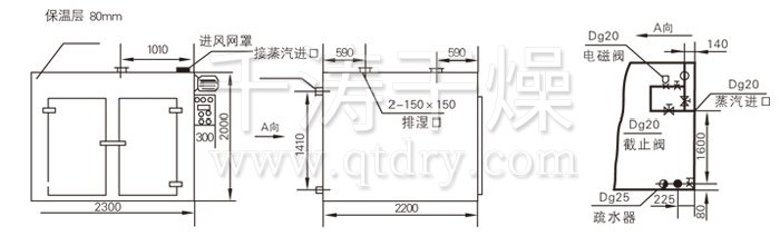熱風循環烘箱結構示意圖 熱風循環烘箱結構示意圖