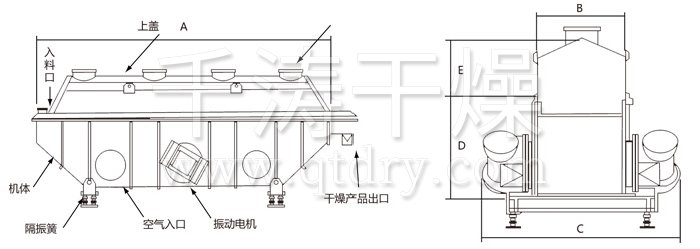 振動流化床干燥機 振動流化床干燥機